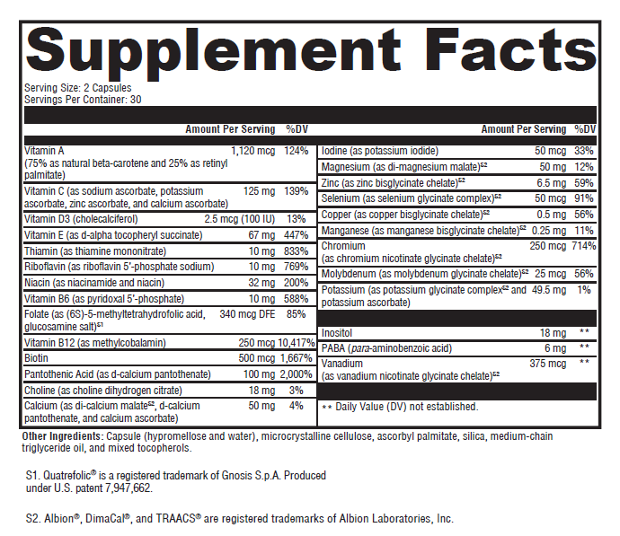 Bluegrass Daily Multivitamin
