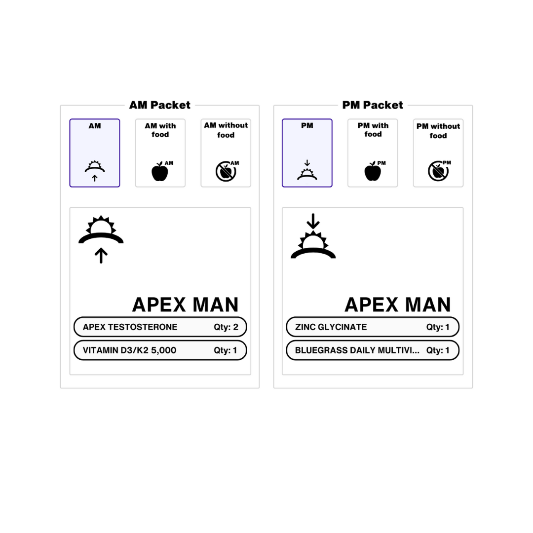 Apex Man Precision Pack