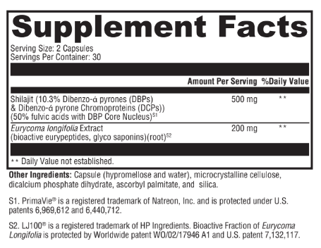 Apex Testosterone Support