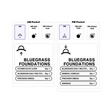 Bluegrass Foundation Precision Pack