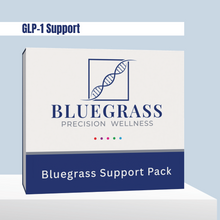 GLP-1 Support Precision Pack