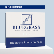 GLP-1 Transition Precision Pack