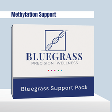Methylation Support Precision Pack