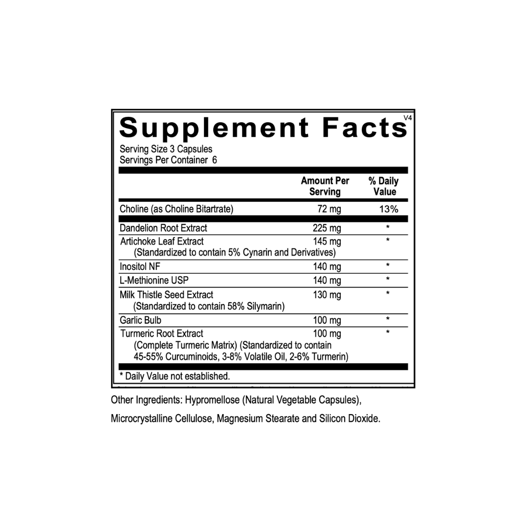 Bluegrass Reset - 14 Day Program