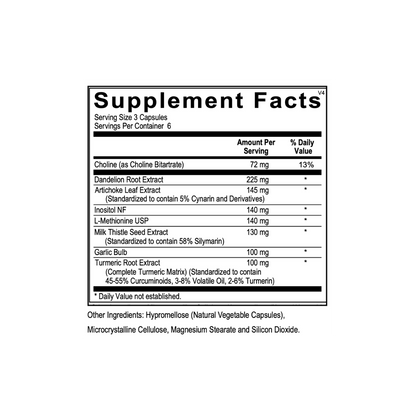 Bluegrass Reset - 14 Day Program