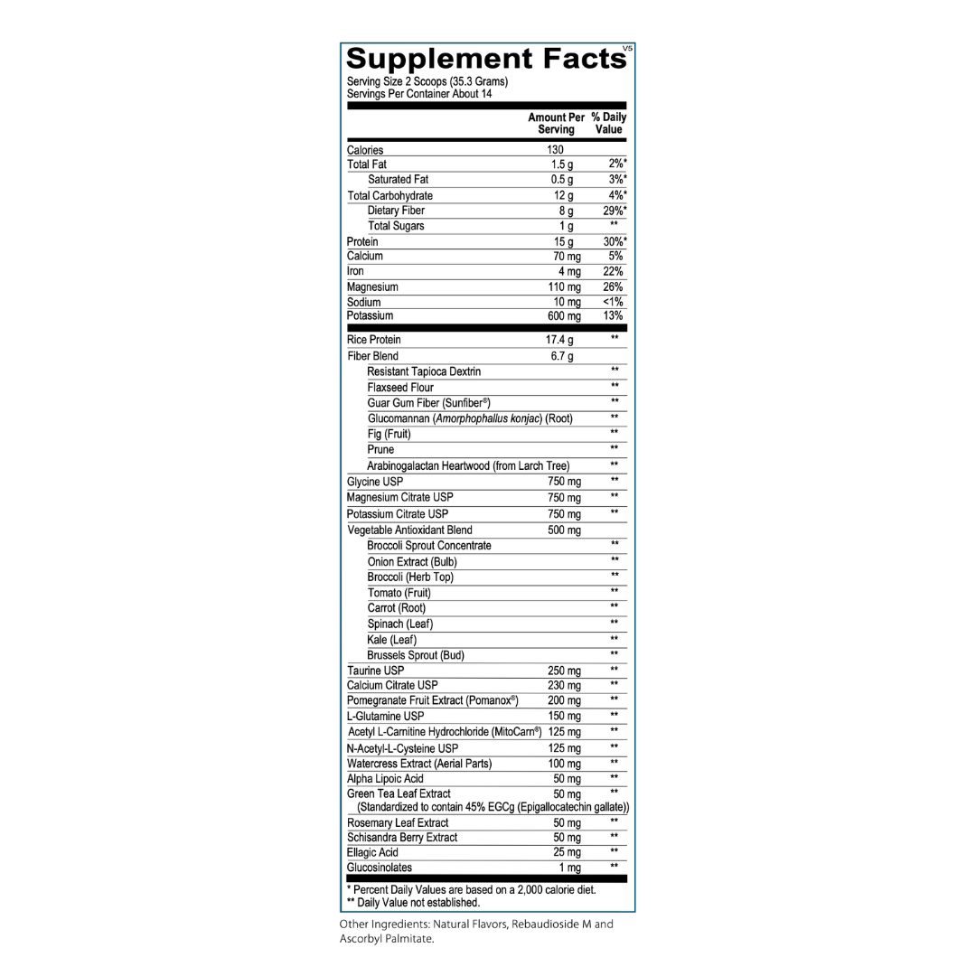 Bluegrass Reset - 14 Day Program