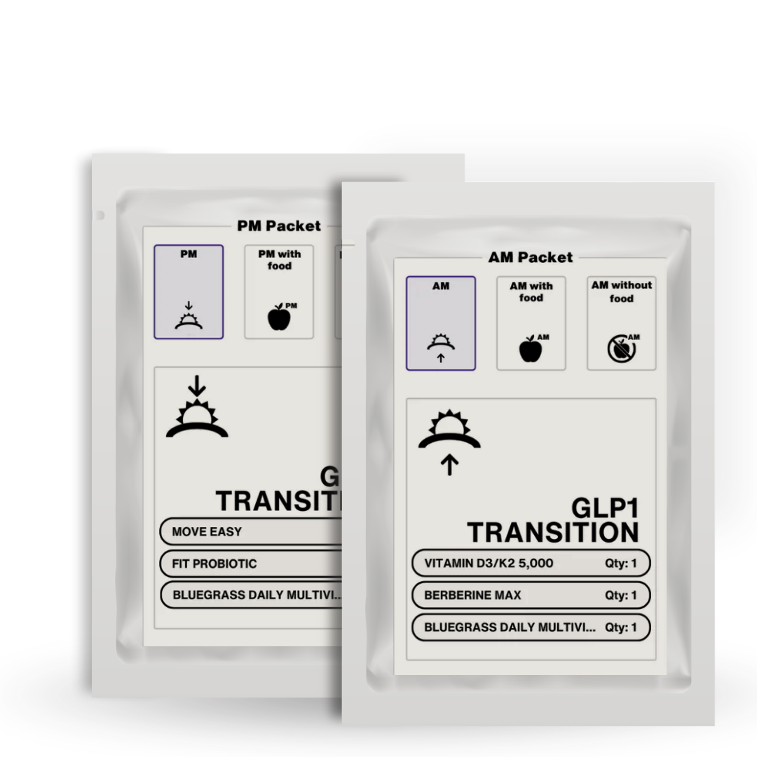 GLP-1 Transition Precision Pack