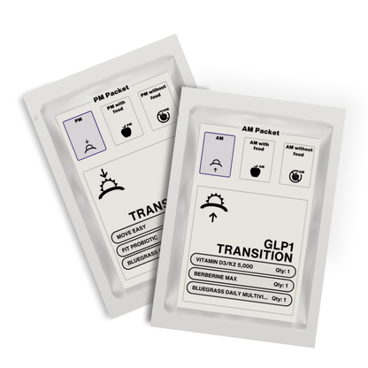GLP-1 Transition Precision Pack