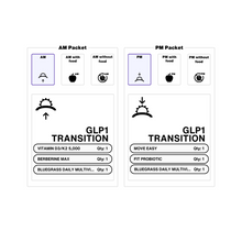 GLP-1 Transition Precision Pack
