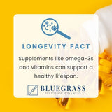 Bluegrass Daily Multivitamin