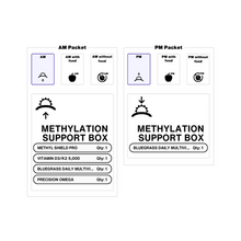 Methylation Support Precision Pack