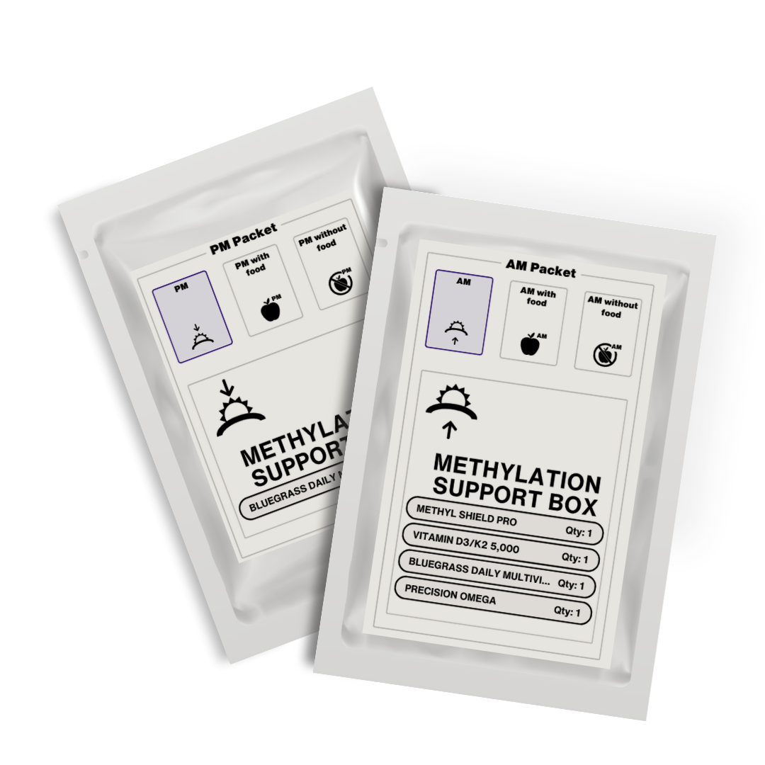Methylation Support Precision Pack