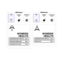 Womens Health Precision Pack